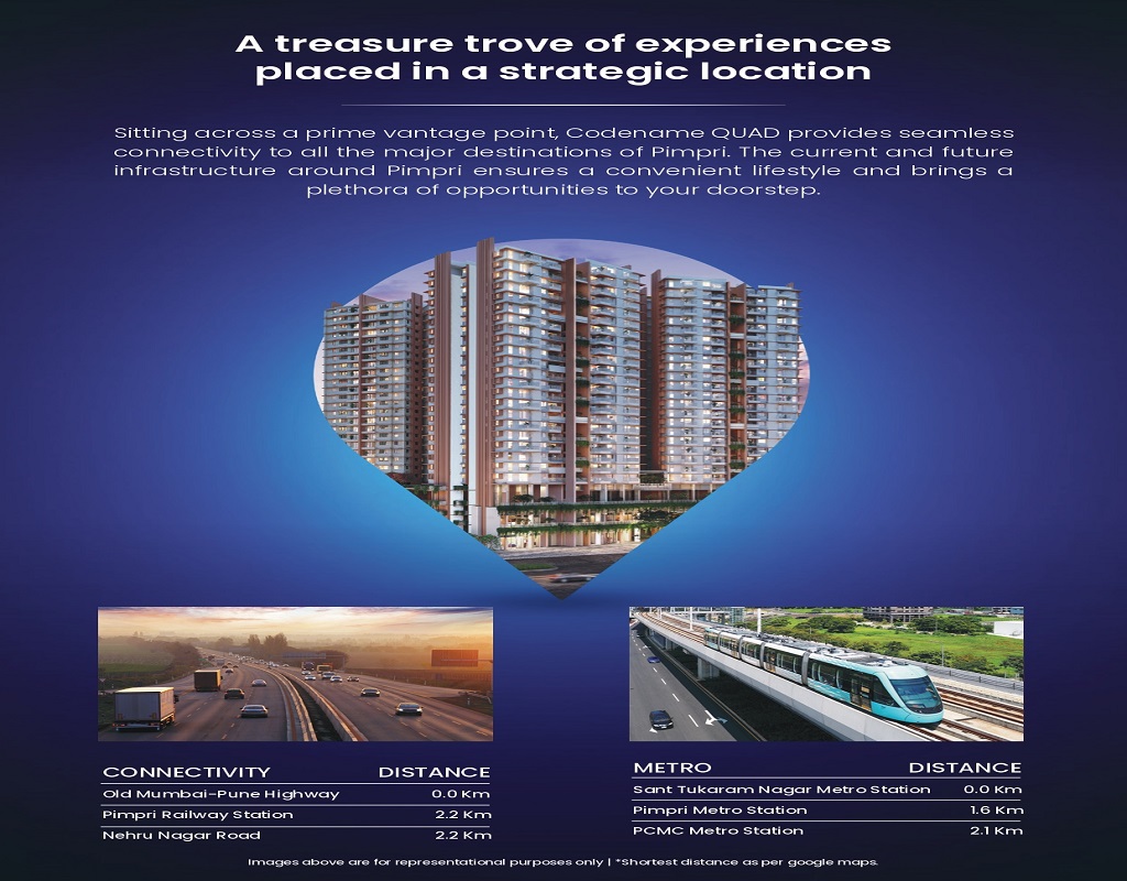 Mahindra Citadel Vallabh Nagar